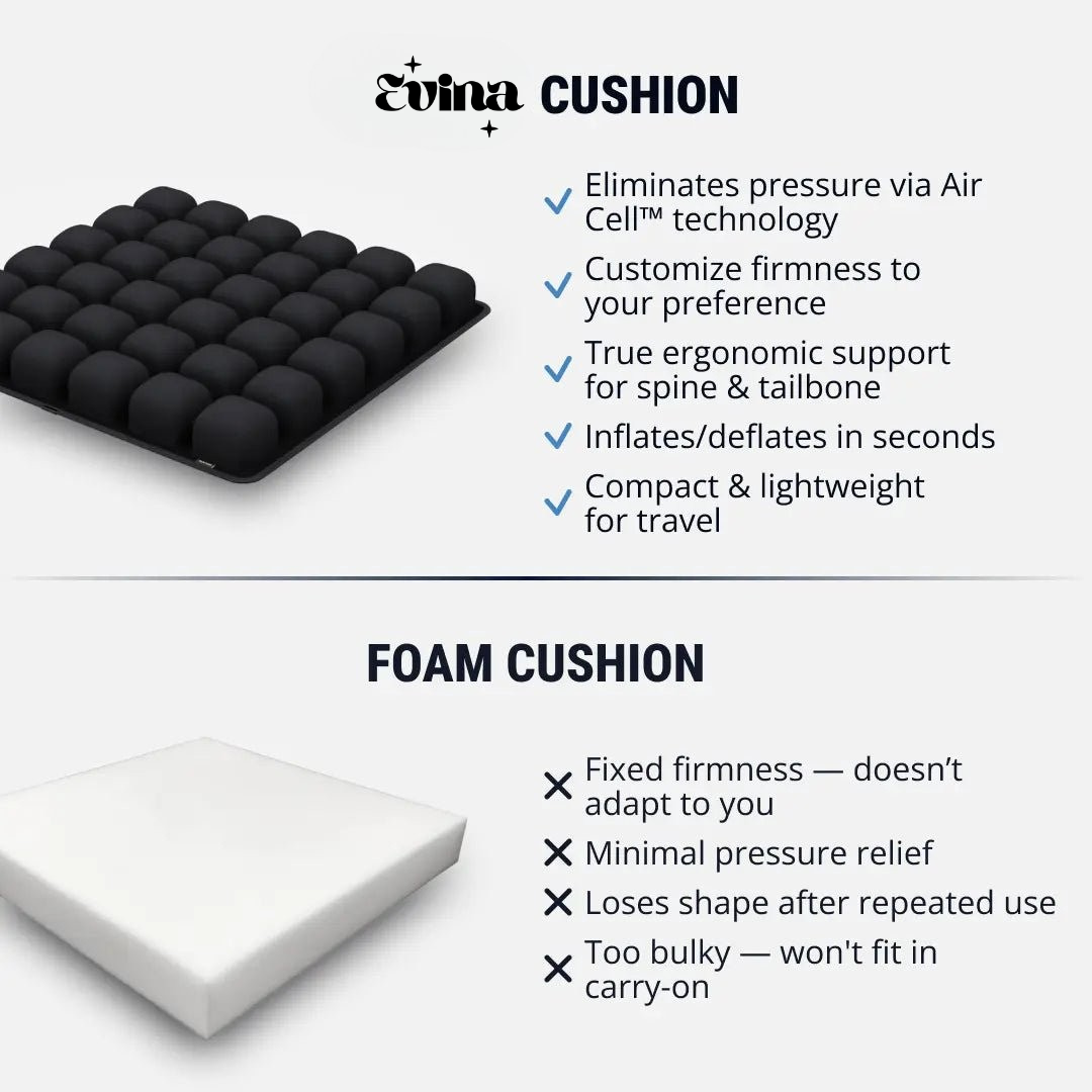 Valena™ Flight Comfort Cushion