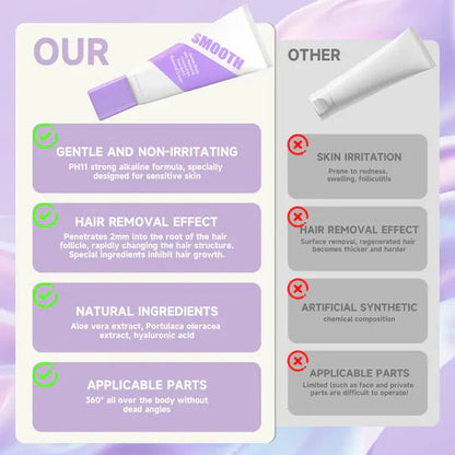 Evina™ SoftSkin Hair Removal Duo