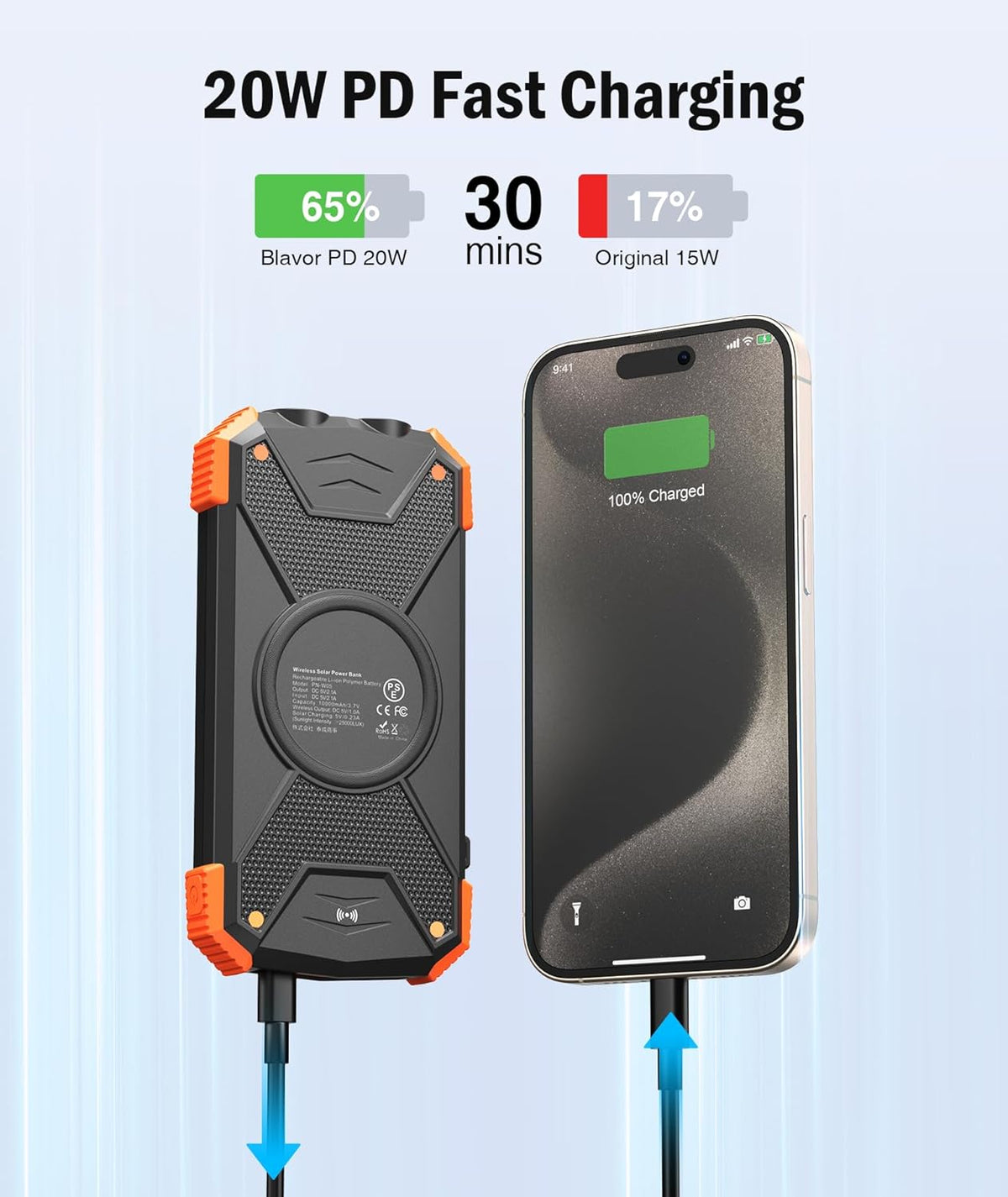 Valena™ Emergency Power Bank