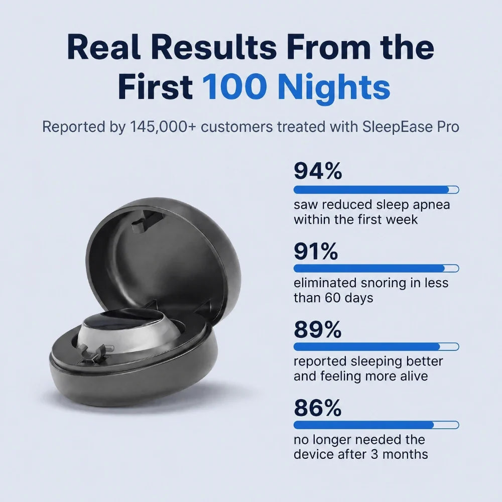 Valena™ NightRest — Eliminates Snoring & Sleep Apnea