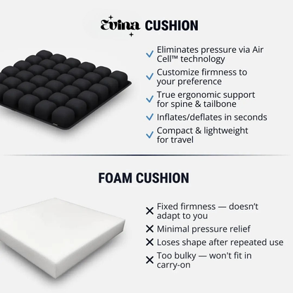 Valena™ Flight Comfort Cushion