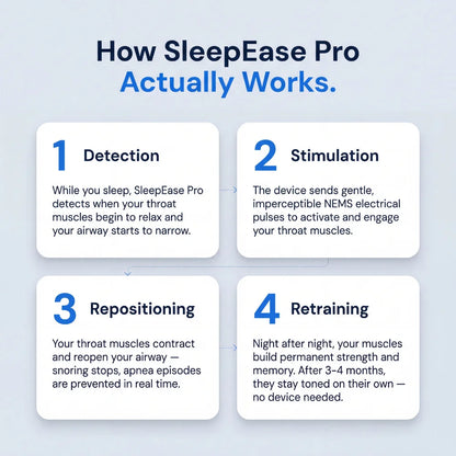 Valena™ NightRest — Eliminates Snoring & Sleep Apnea