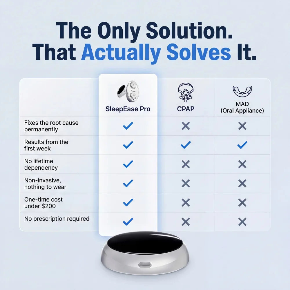 Valena™ NightRest — Eliminates Snoring & Sleep Apnea