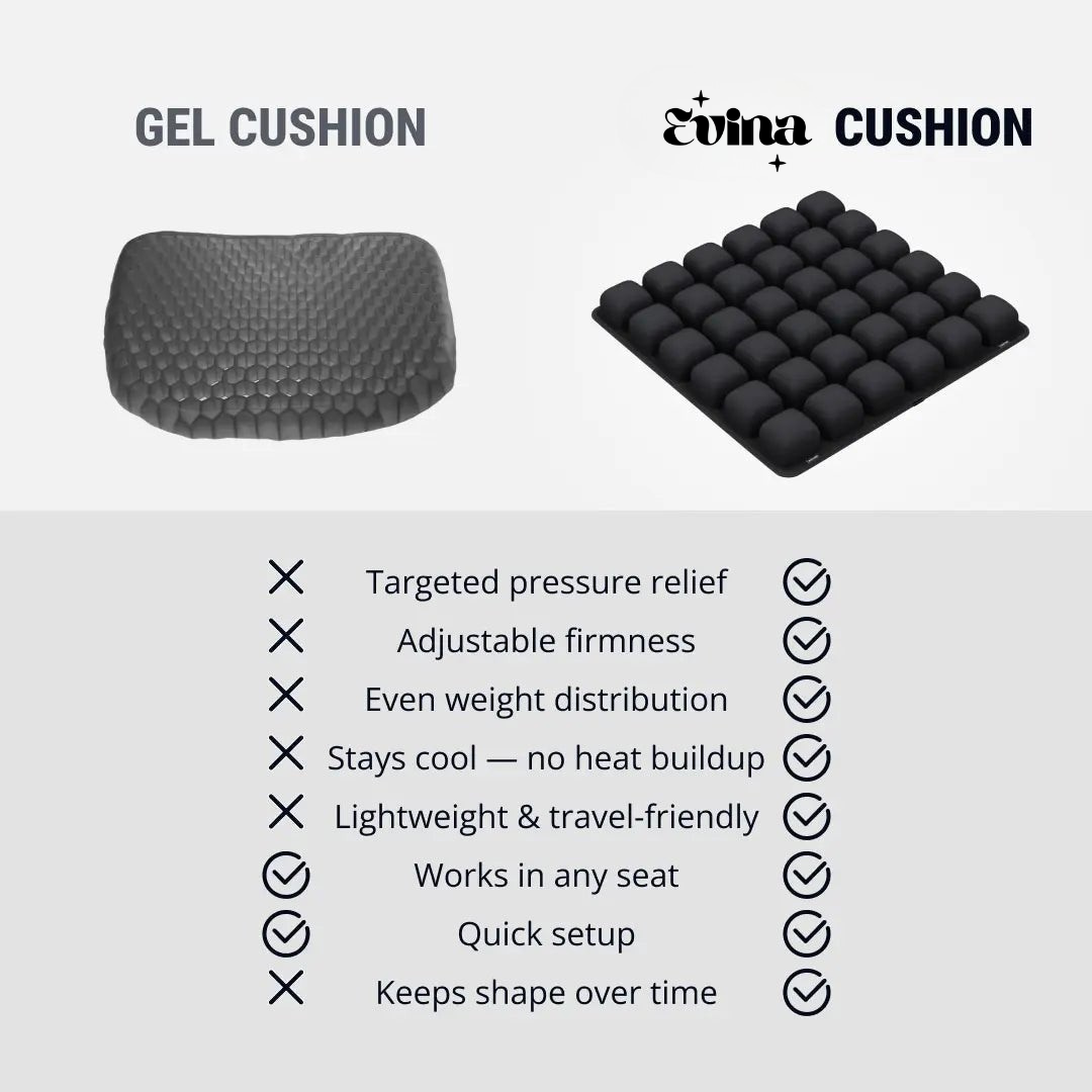 Valena™ Flight Comfort Cushion