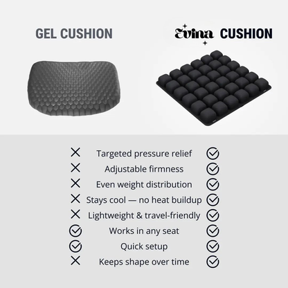 Valena™ Flight Comfort Cushion