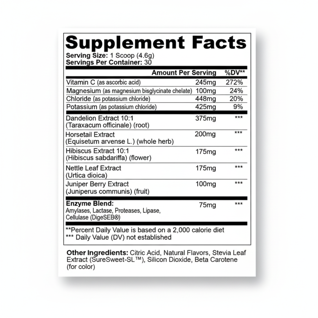 DeBloat Electrolyte Balance Formula