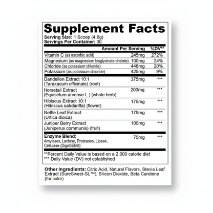 DeBloat Electrolyte Balance Formula