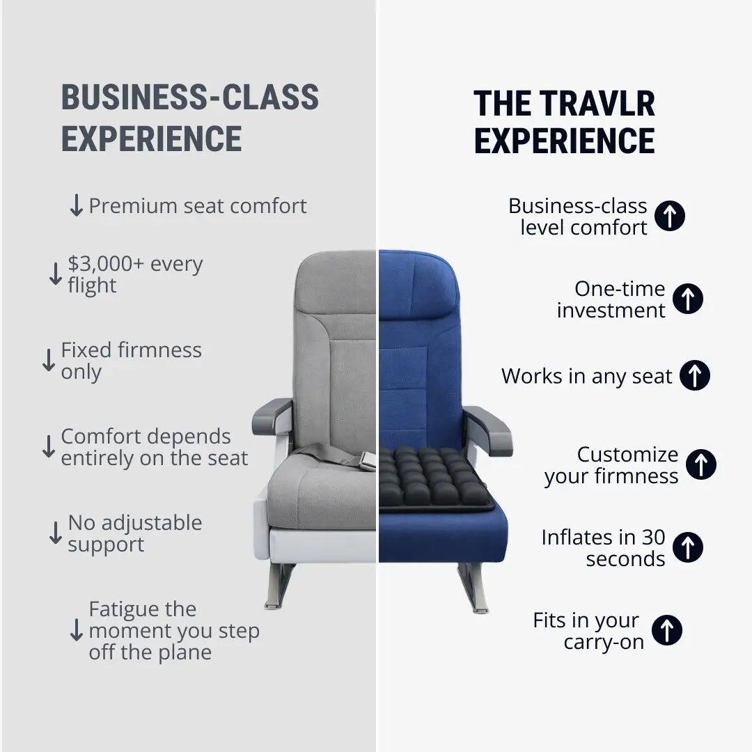 Valena™ Flight Comfort Cushion
