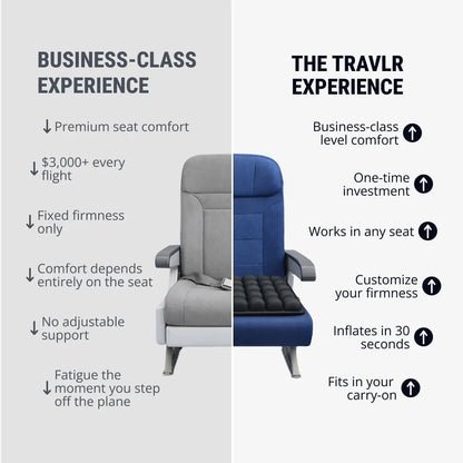Valena™ Flight Comfort Cushion